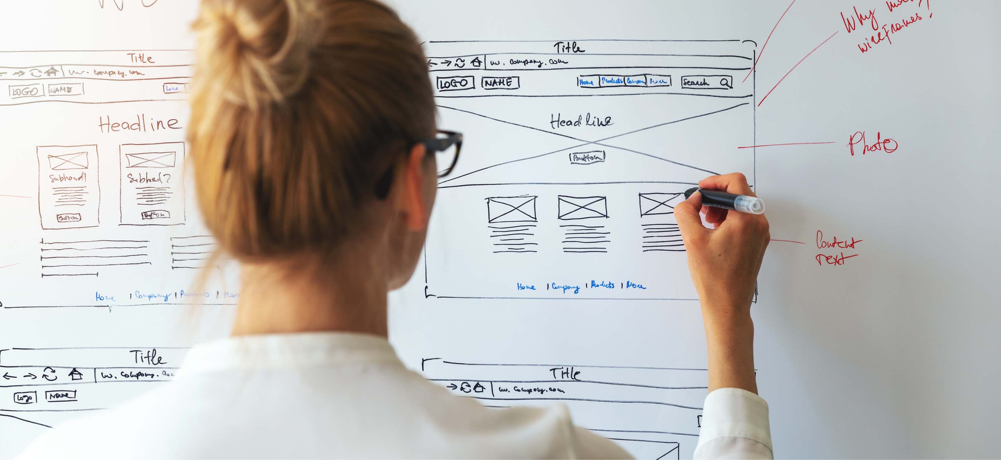 WordPress Staging